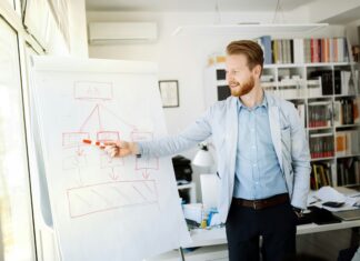 Top 5 Broadband Connectivity Issues Facing Businesses man-writing-on-a-white-board