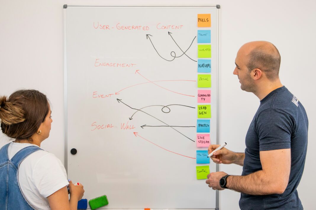 how-voip-integrates-with-project-management-platforms