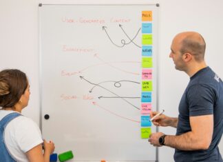 How VoIP Integrates with Project Management Platforms how-voip-integrates-with-project-management-platforms