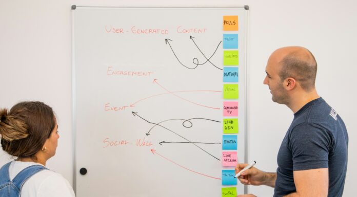 How VoIP Integrates with Project Management Platforms how-voip-integrates-with-project-management-platforms