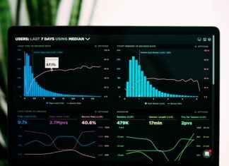 How Broadband Downtime Affects E-Commerce Revenue how-broadband-downtime-affects-e-commerce-revenue